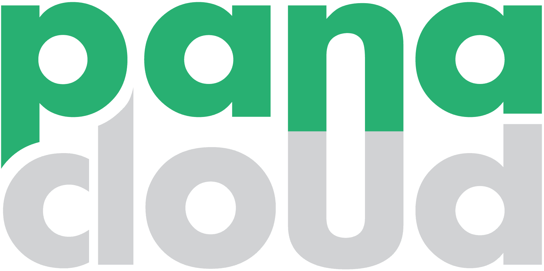 Panacloud
